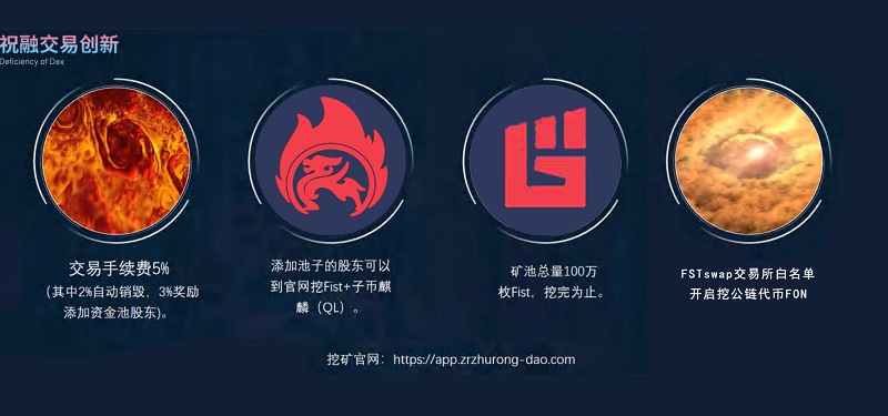 盘古祝融(ZR)生态即将开启挖公链代币FON